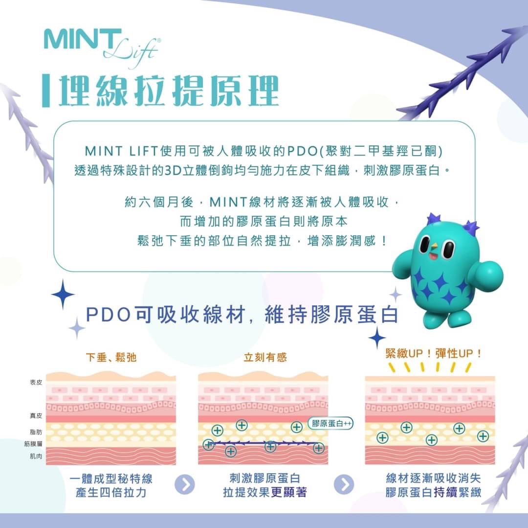 Q齡線, Quill 作用原理 Q齡線, Quill 作用原理